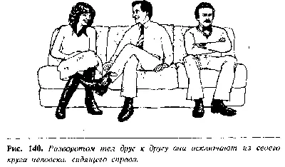 Как Провести Собеседование или Переговоры с Двумя Лицами Предположим что вам - фото 120
