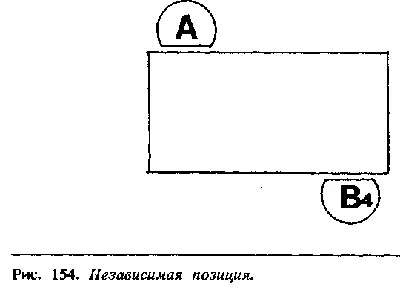 Круглые Квадратные и Прямоугольные Столы Квадратный Стол Официальный Как - фото 134