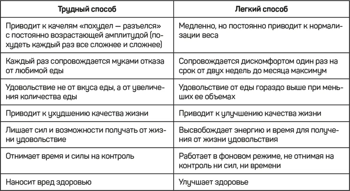 Ну что заинтриговал ЕЩЕ раз не пугайтесь потому что то что я вам сейчас - фото 9