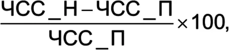 где ЧССН частота сердечных сокращений после нагрузки а ЧССП частота - фото 19