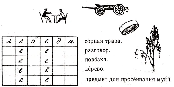 сорная трава разговор повозка дерево предмет для просеивания муки - фото 15