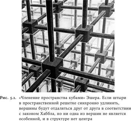 С высокой степенью вероятности расширение началось 1015 млрд лет назад - фото 2