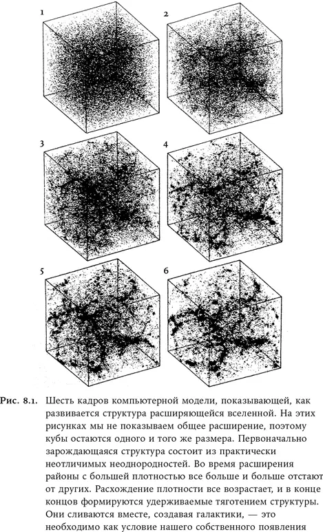 Как уже говорилось раньше сейчас до нас доходит свет от самых отдаленных - фото 5