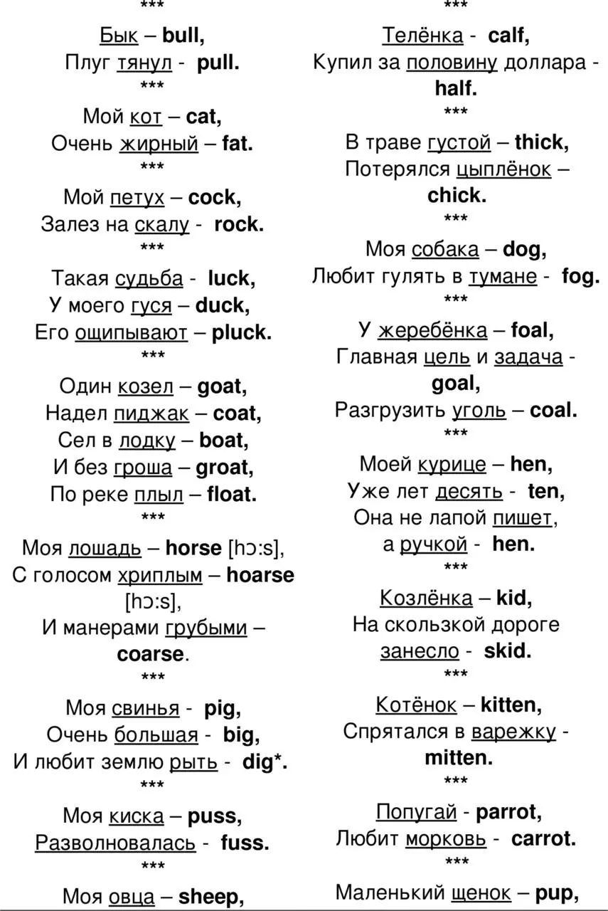 Запомним английские слова Легко и навсегда - фото 16