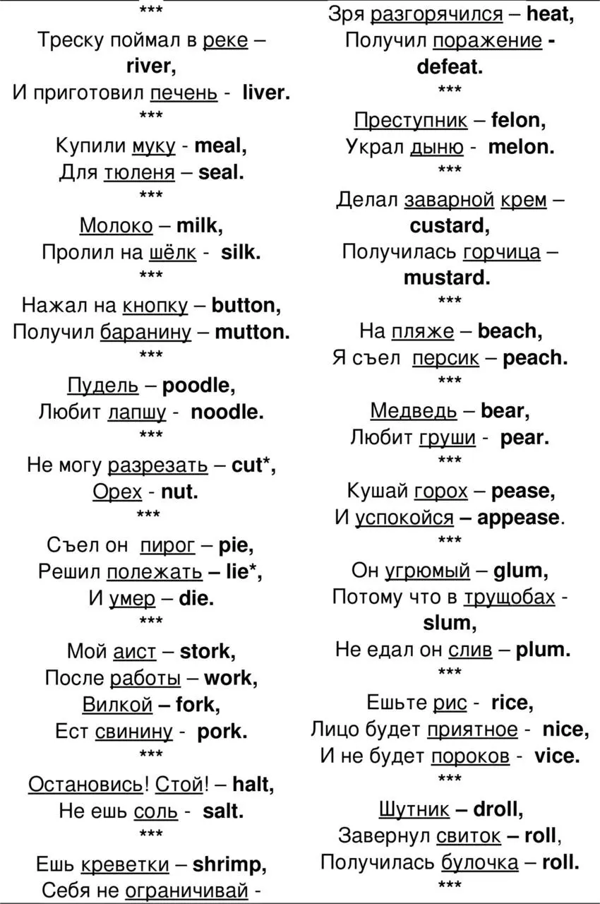 Запомним английские слова Легко и навсегда - фото 31