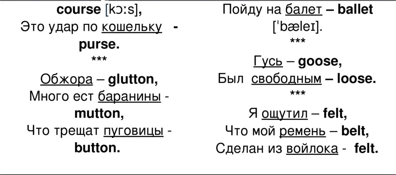 Запомним английские слова Легко и навсегда - фото 51