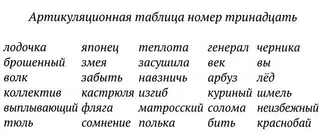 Полагалось читать строку за строкой сверху вниз в микрофон а на другом конце - фото 13