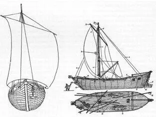 A Cossack seagoing koch Other Cossacks travelling in the same manner in - фото 4