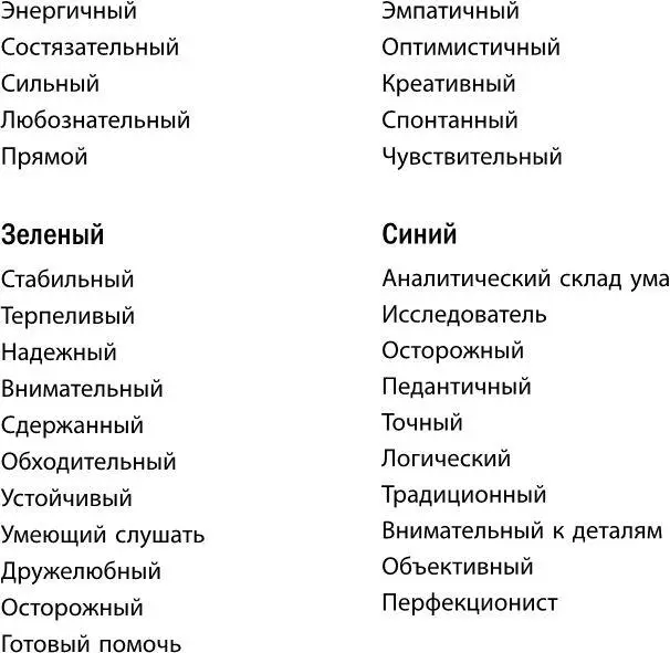 Давайте посмотрим как представители разных цветов будут пытаться убедить вас - фото 5