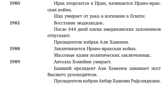 Словарь азан призыв к молитве арак саги самогон обычно производимый из - фото 3