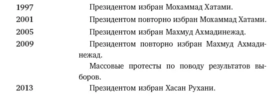 Словарь азан призыв к молитве арак саги самогон обычно производимый из - фото 4