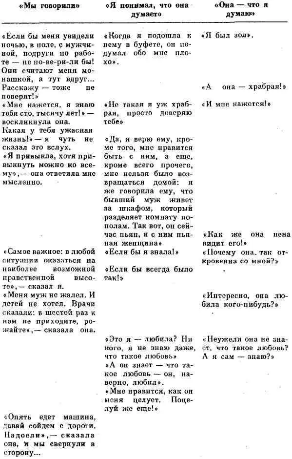 Они не особенно нуждались в словах может у них полностью совпадали какието - фото 21