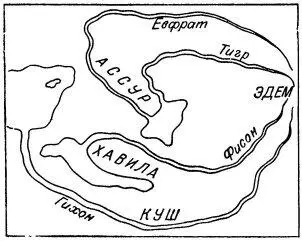 Одна из попыток локализации райских рек Из всего этого ясно одно рай по - фото 7