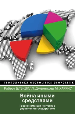 Роберт Блэквилл Война иными средствами обложка книги