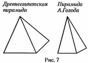 Несколько отступая от темы позволю себе сделать небезынтересный для археологов - фото 7