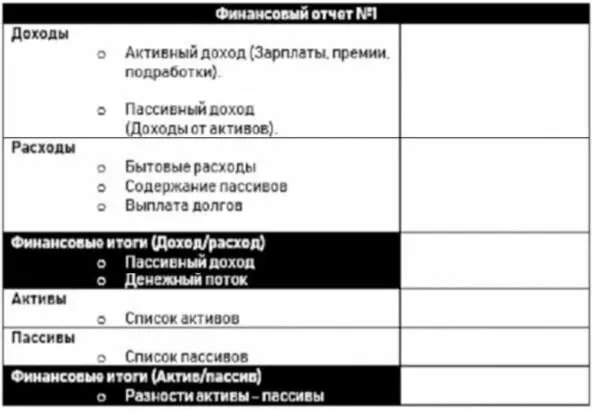 Сами формы записи могут отличаться вы можете менять их на своё усмотрение - фото 14