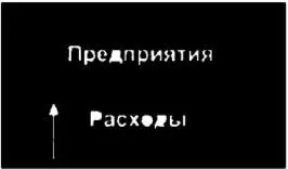 Пассивы постоянно растут а государство лишь оплачивает расходы вместо - фото 30