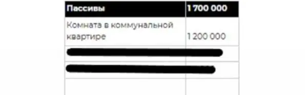 Таким образом новый денежный поток составляет 14 000 рублей 5Увеличение - фото 40