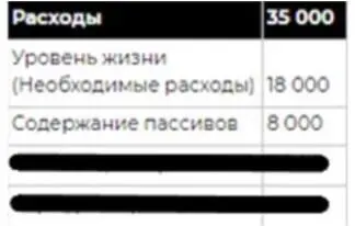4Оптимизация пассивов Безусловно как бы не хотелось максимально быстро - фото 39