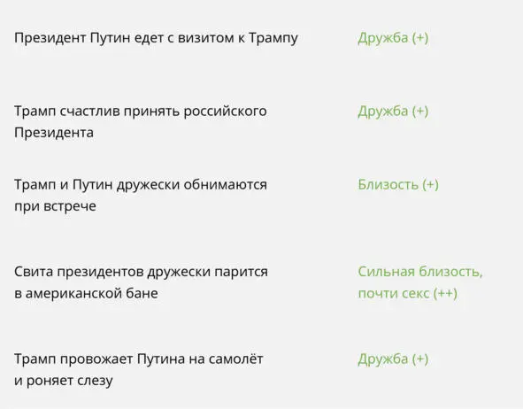 Дружба дружба дружба Неинтересно Слишком сладко Так в жизни не бывает А - фото 5