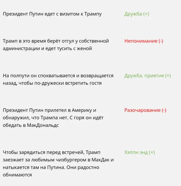 Чувствуете Ух Его интересно читать Нас бросает от плюса к минусу хочется - фото 6