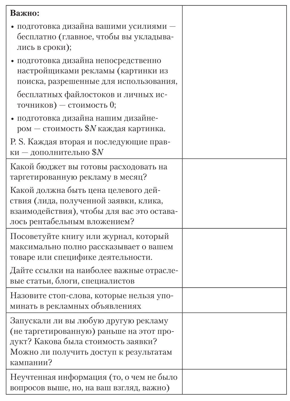 Таргетолог который начинает работу без заполненного брифа похож на - фото 30