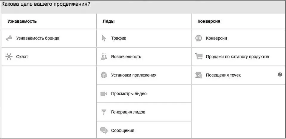 Рис 21 А пока давайте я кратко прокомментирую каждый формат какую задачу - фото 31