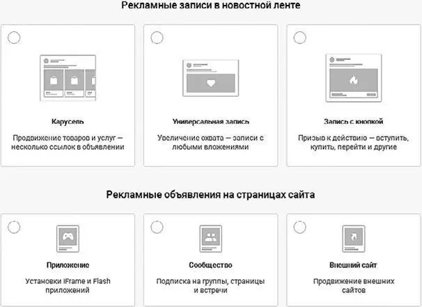 Рис 217 3 Рассмотрим ВКонтакте на примере продвижения сообщества Щелкайте - фото 47
