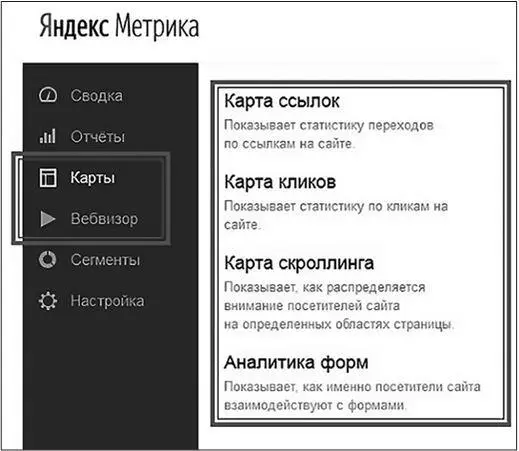 Рис 610 Это промежуточные показатели которые тем не менее косвенно отвечают - фото 125