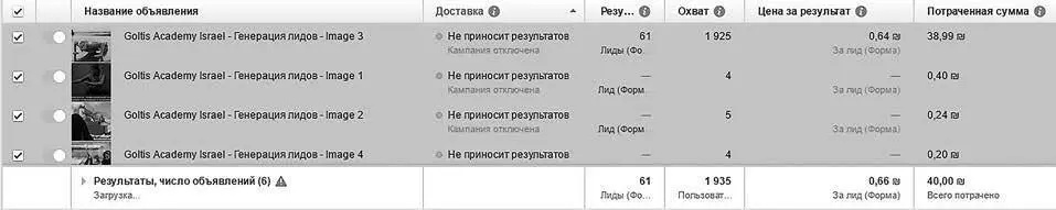 Рис 741 Рис 742 Рис 743 Рис 744 - фото 169
