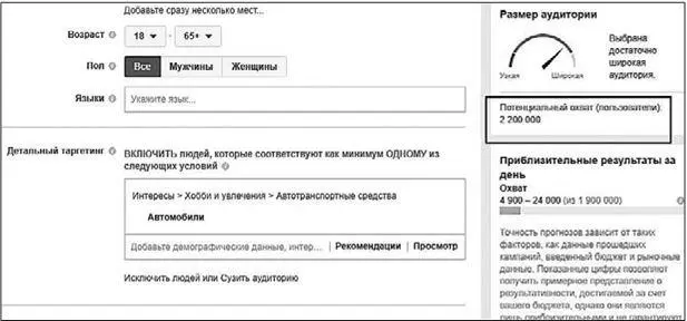 Рис 82 Бюджет который вы готовы потратить на продвижение поста 20 - фото 180