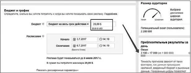 Рис 83 Для бюджета 20 кабинет прогнозирует вам охватность от 3000 до 17 000 - фото 181