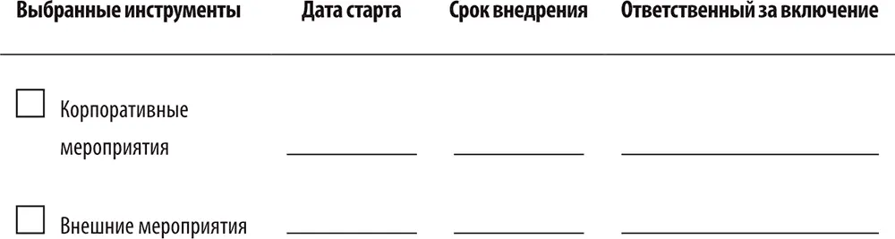12 Корпоративные мероприятия Корпоративные мероприятия предназначены для - фото 4