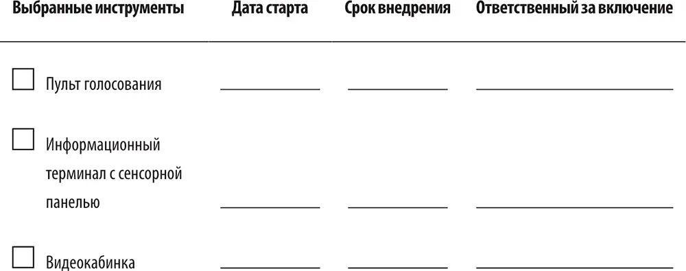 44 Пульты голосования Минитерминалы с несколькими кнопками для оценки работы - фото 18