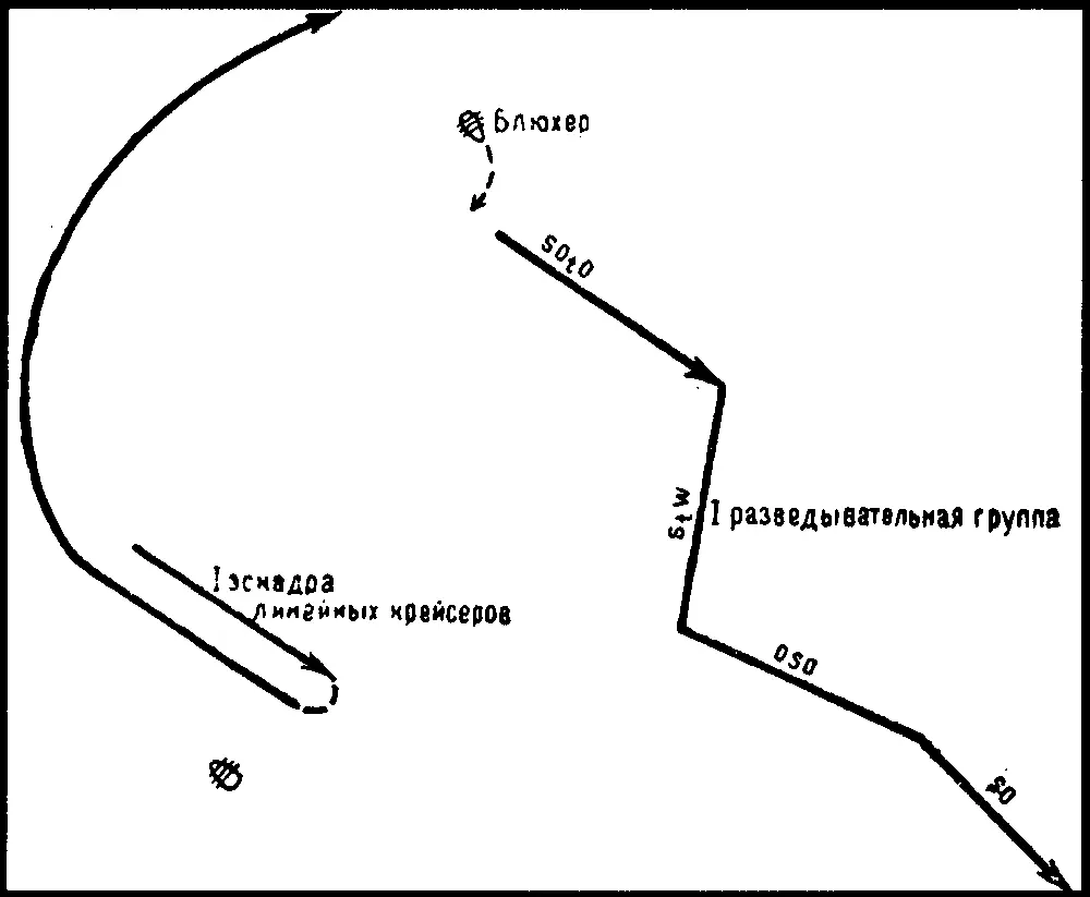 Схема 7 Бой у Доггербанки Положение в 12 ч 24 января 1915 г Схема 8 - фото 12
