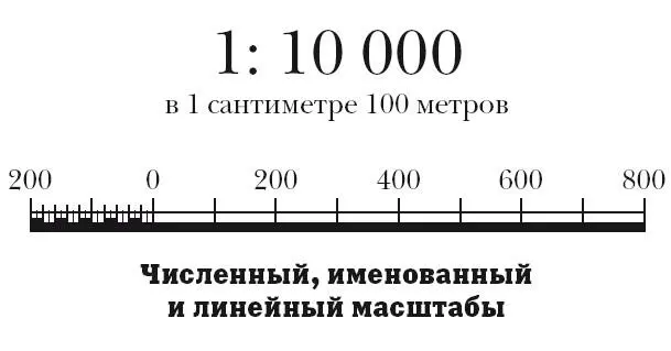 Для удобства может использоваться и линейный масштаб На плане или карте - фото 15