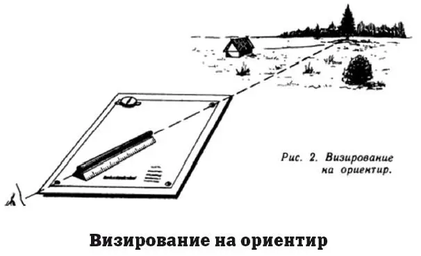 После того как прочерчены линии визирования ко всем объектам нужно определить - фото 31