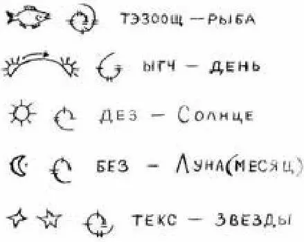 Хочется отметить что транскрипция текста условна При другой расстановке букв - фото 12