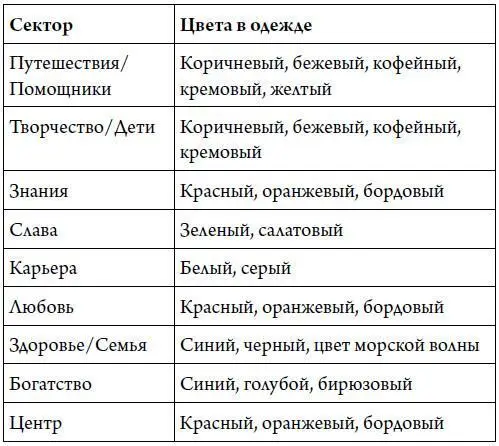 Фотографируясь для Сектора Путешествий и Помощников будет очень позитивно - фото 36