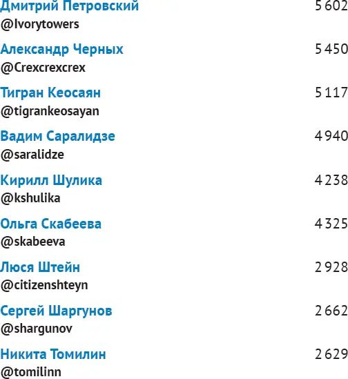 Силовики Пул Незыгаря Экономика - фото 19