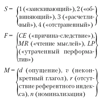 Рассмотрим к примеру следующий случай Майкл рассказывает психотерапевту что - фото 101
