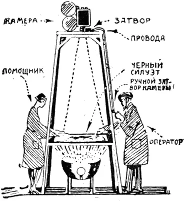 Рис 2 Рис 3 Прыжок в пространство на аэроплане До последне - фото 70