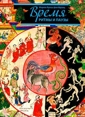 Мария-Луиза Франц Время, ритмы и паузы обложка книги