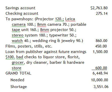 Eleven oclock Five after eleven I was back in my apartment my pockets full - фото 1