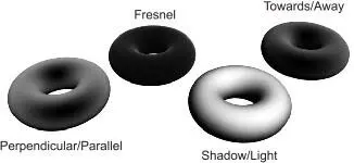 Рис 556 Разные варианты типа спада Falloff Direction Направление спада - фото 458