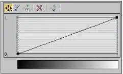Рис 558 Кривая смешивания цветов 8 Оперируя типом данных точек можно - фото 460