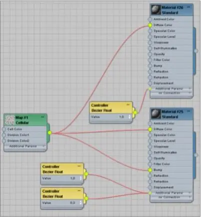 Рис 570 Карта Cellularприменена несколько раз Напомню чтобы перейти к - фото 474