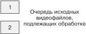 Распределенные системы Паттерны проектирования - изображение 79