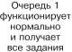 Распределенные системы Паттерны проектирования - изображение 103