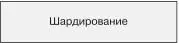 Распределенные системы Паттерны проектирования - изображение 143